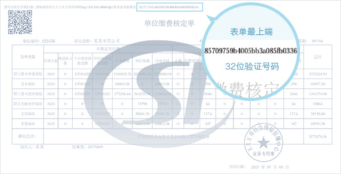 验证号码位置示意图